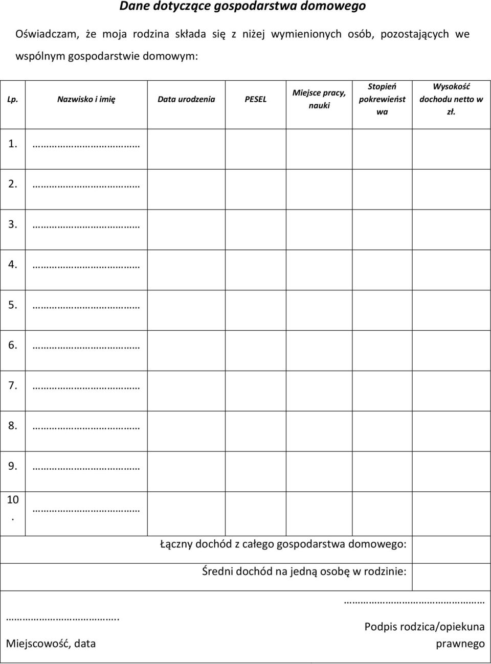 Nazwisko i imię Data urodzenia PESEL Miejsce pracy, nauki Stopień pokrewieńst wa Wysokość dochodu netto w zł.