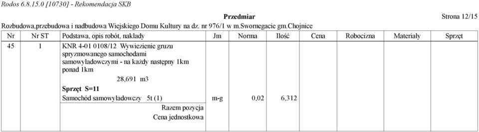 spryzmowanego samochodami samowyładowczymi - na każdy następny