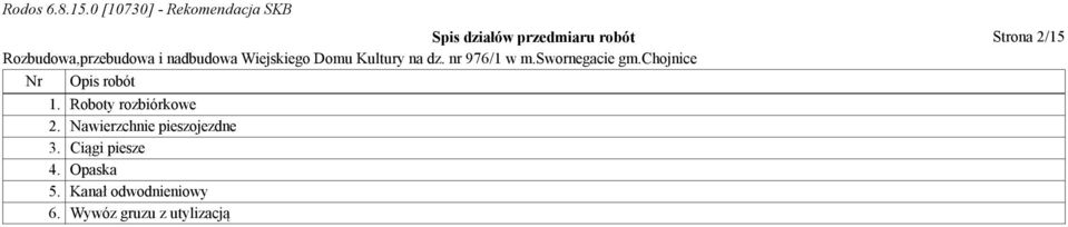 Nawierzchnie pieszojezdne 3. Ciągi piesze 4.