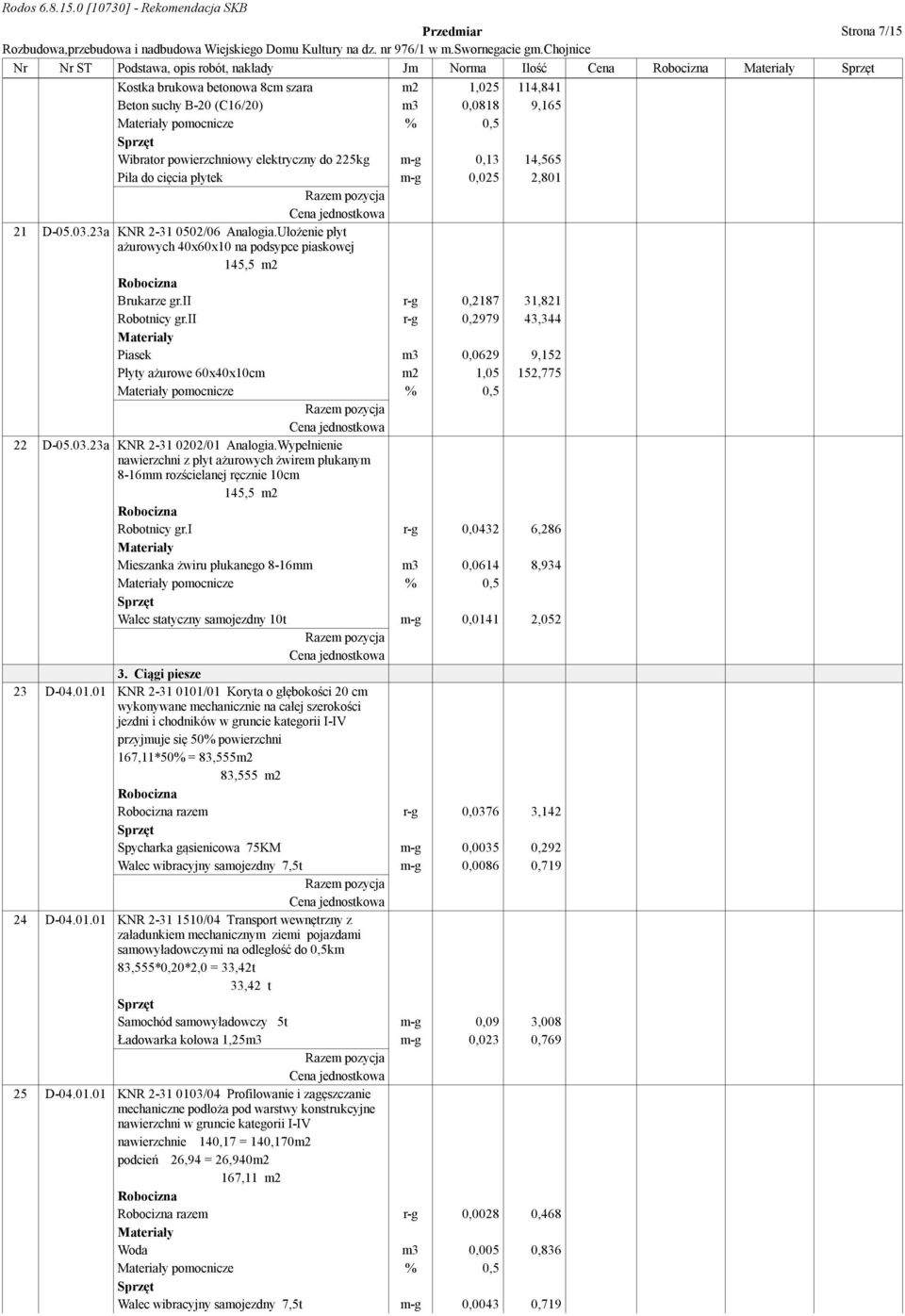 Ułożenie płyt ażurowych 40x60x10 na podsypce piaskowej 145,5 m2 Brukarze gr.ii r-g 0,2187 31,821 Robotnicy gr.