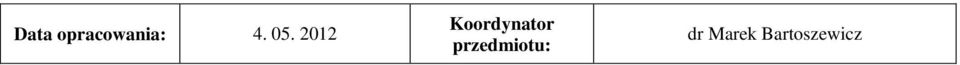 2012 Koordynator