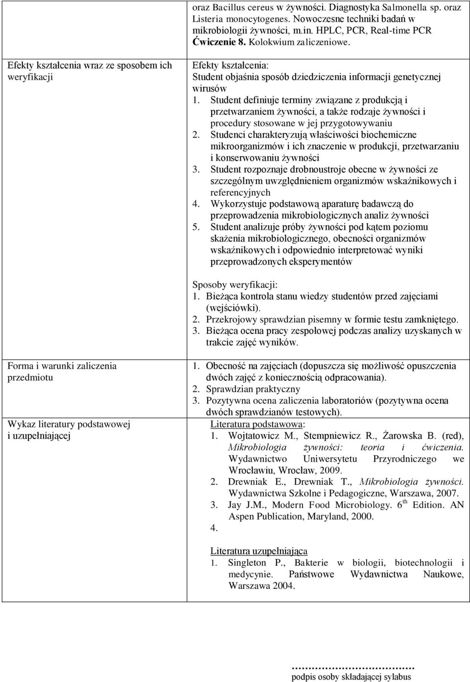 Student definiuje terminy związane z produkcją i przetwarzaniem żywności, a także rodzaje żywności i procedury stosowane w jej przygotowywaniu 2.