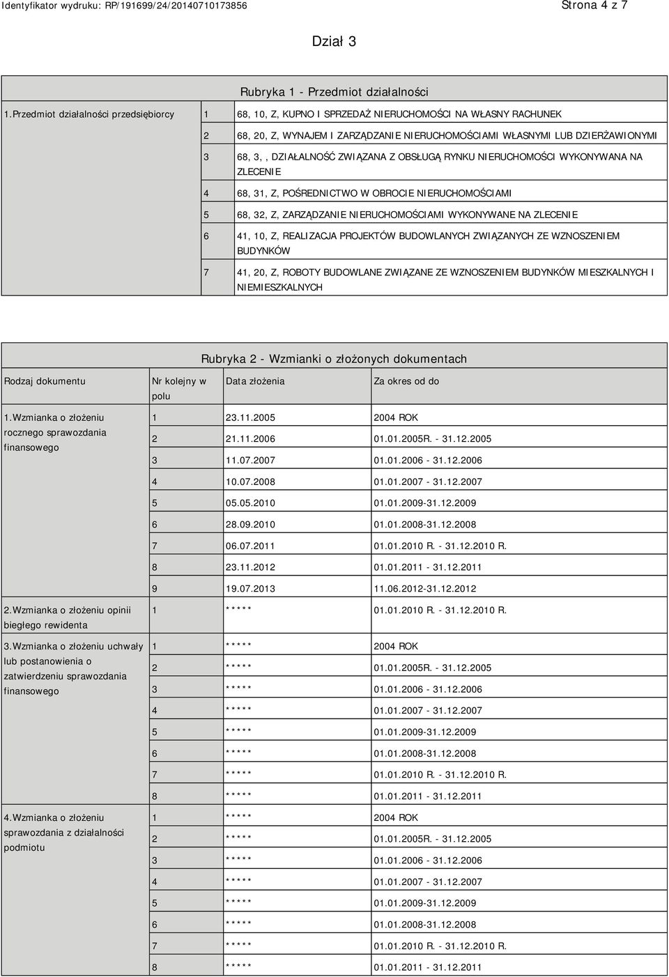 DZIAŁALNOŚĆ ZWIĄZANA Z OBSŁUGĄ RYNKU NIERUCHOMOŚCI WYKONYWANA NA ZLECENIE 4 68, 31, Z, POŚREDNICTWO W OBROCIE NIERUCHOMOŚCIAMI 5 68, 32, Z, ZARZĄDZANIE NIERUCHOMOŚCIAMI WYKONYWANE NA ZLECENIE 6 41,