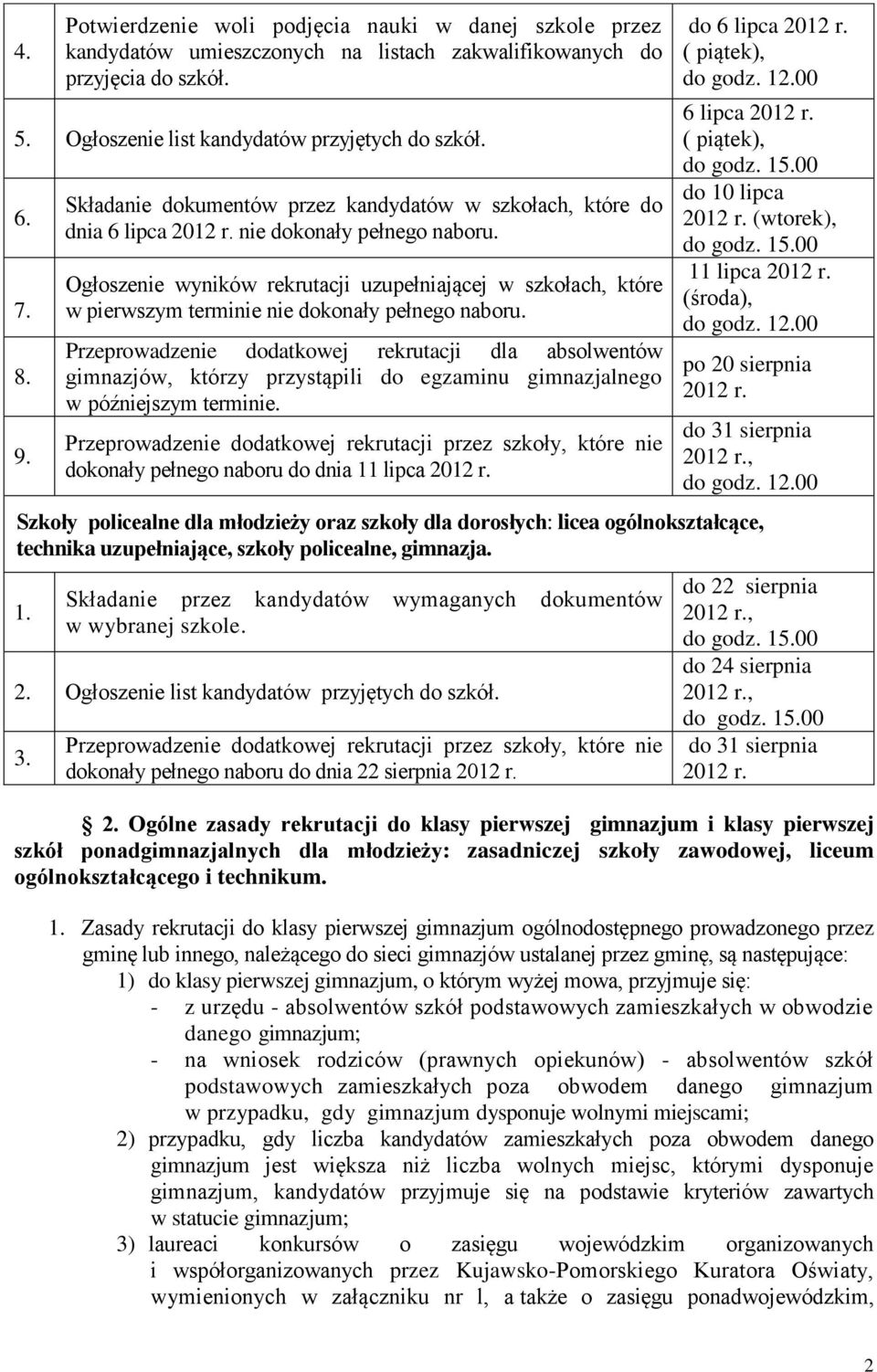 Ogłoszenie wyników rekrutacji uzupełniającej w szkołach, które w pierwszym terminie nie dokonały pełnego naboru.