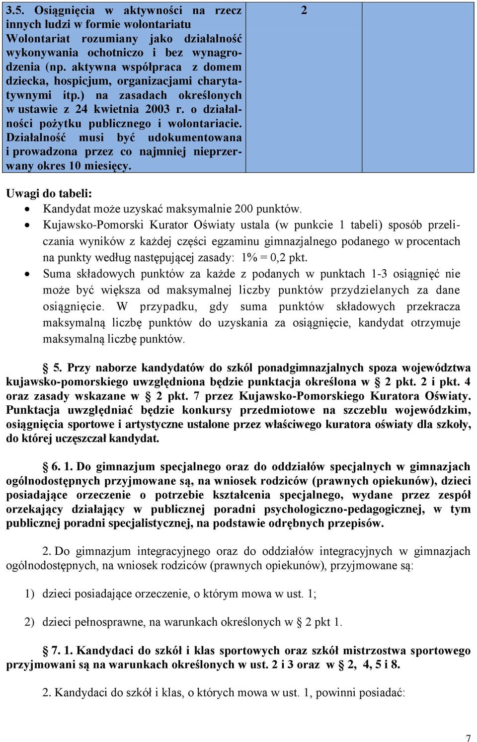 Działalność musi być udokumentowana i prowadzona przez co najmniej nieprzerwany okres 10 miesięcy. 2 Uwagi do tabeli: Kandydat może uzyskać maksymalnie 200 punktów.