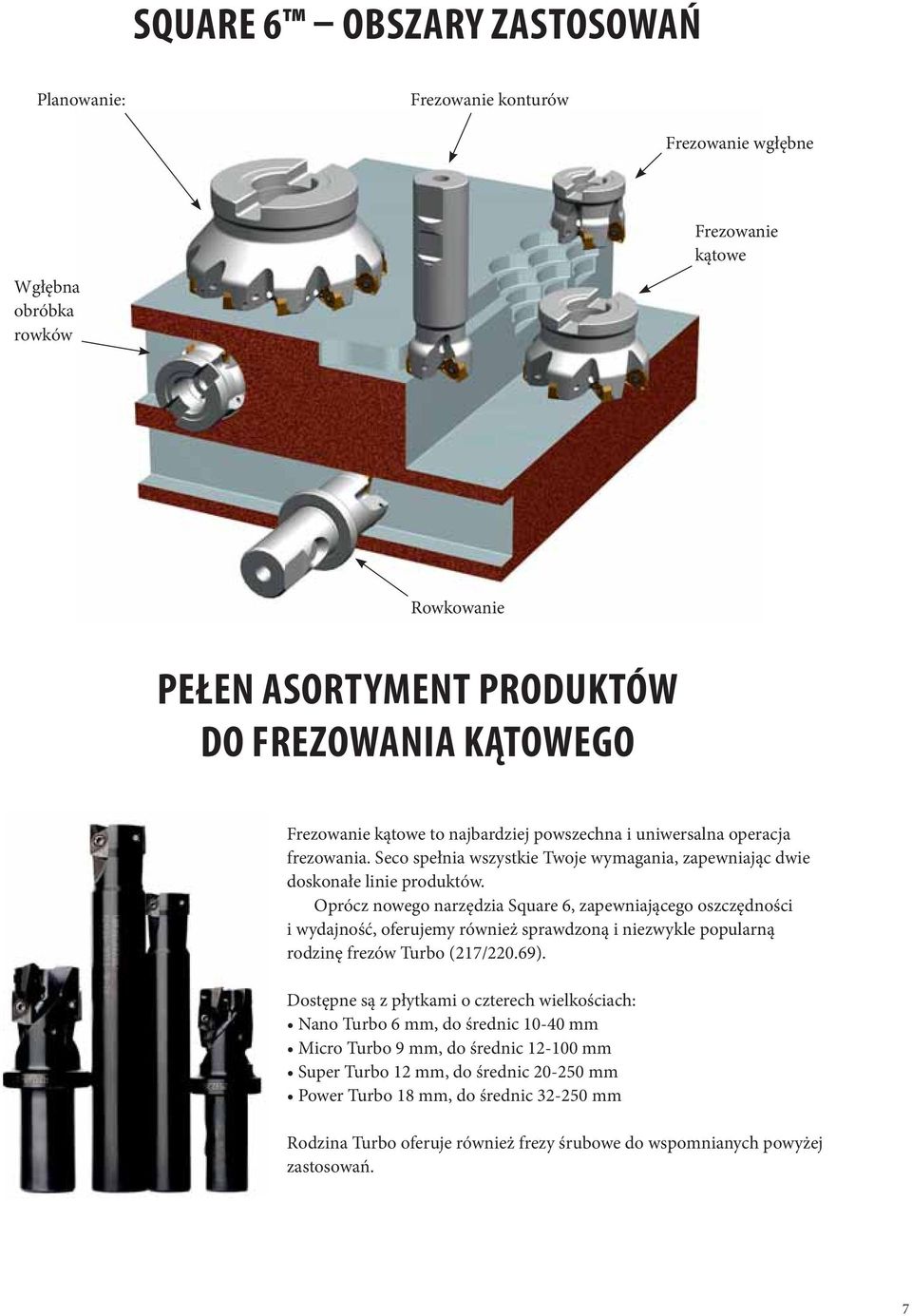 Oprócz nowego narzędzia Square 6, zapewniającego oszczędności i wydajność, oferujemy również sprawdzoną i niezwykle popularną rodzinę frezów Turbo (217/22.69).