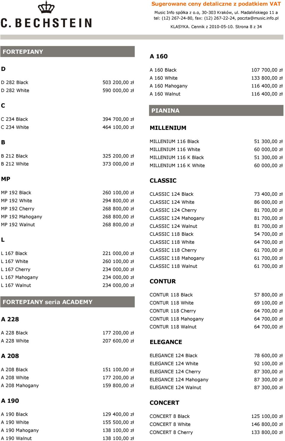 234 Black 394 700,00 zł C 234 White 464 100,00 zł MILLENIUM B B 212 Black B 212 White 325 200,00 zł 373 000,00 zł MILLENIUM 116 Black MILLENIUM 116 White MILLENIUM 116 K Black MILLENIUM 116 K White