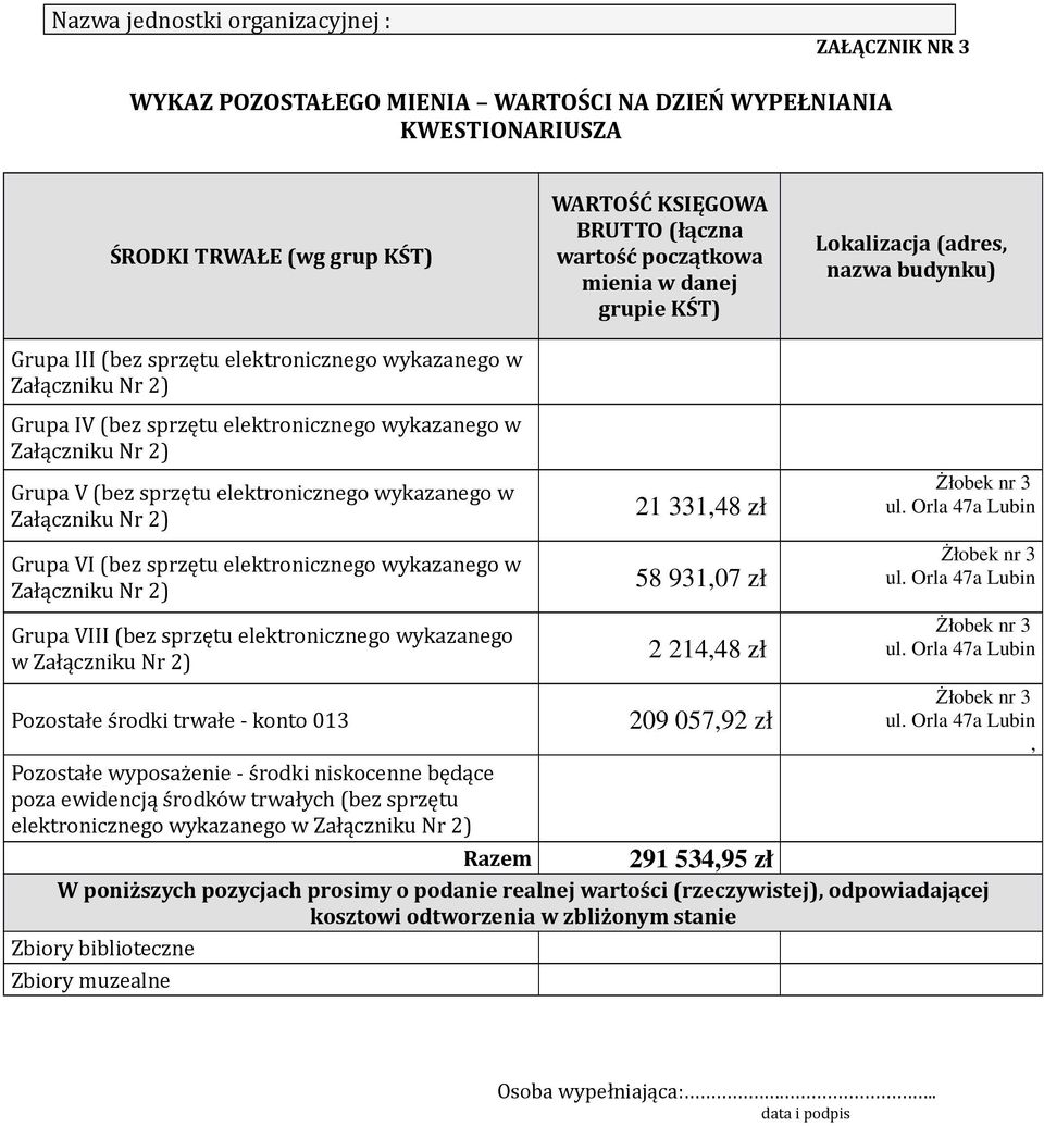 Grupa V (bez sprzętu elektronicznego wykazanego w Załączniku Nr 2) Grupa VI (bez sprzętu elektronicznego wykazanego w Załączniku Nr 2) Grupa VIII (bez sprzętu elektronicznego wykazanego w Załączniku