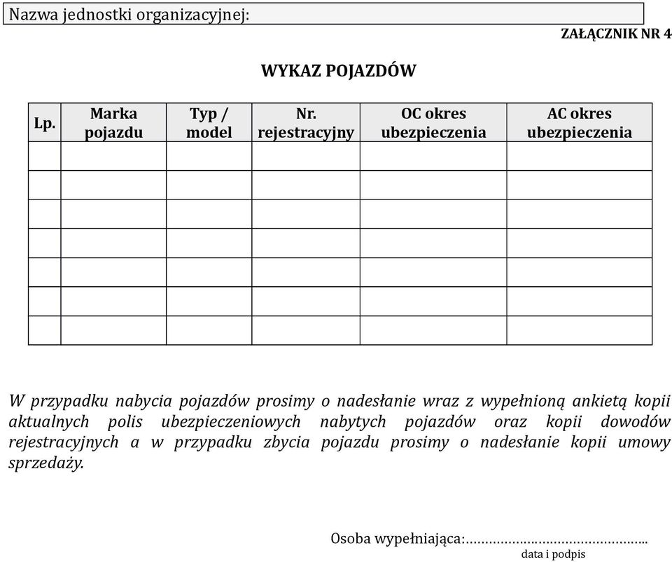 nadesłanie wraz z wypełnioną ankietą kopii aktualnych polis ubezpieczeniowych nabytych pojazdów oraz