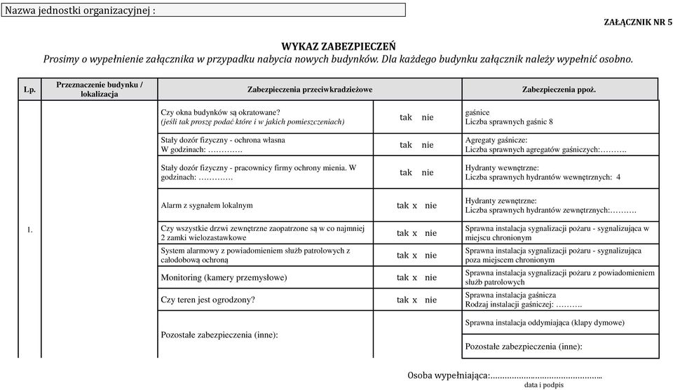 (jeśli tak proszę podać które i w jakich pomieszczeniach) tak nie gaśnice Liczba sprawnych gaśnic 8 Stały dozór fizyczny - ochrona własna W godzinach:.
