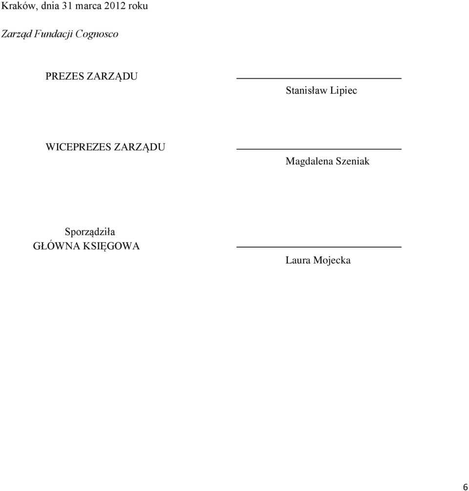 Lipiec WICEPREZES ZARZĄDU Magdalena