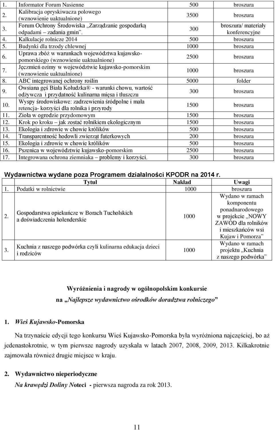 Uprawa zbóż w warunkach województwa kujawskopomorskiego (wznowienie uaktualnione) 2500 broszura 7. Jęczmień ozimy w województwie kujawsko-pomorskim (wznowienie uaktualnione) 1000 broszura 8.