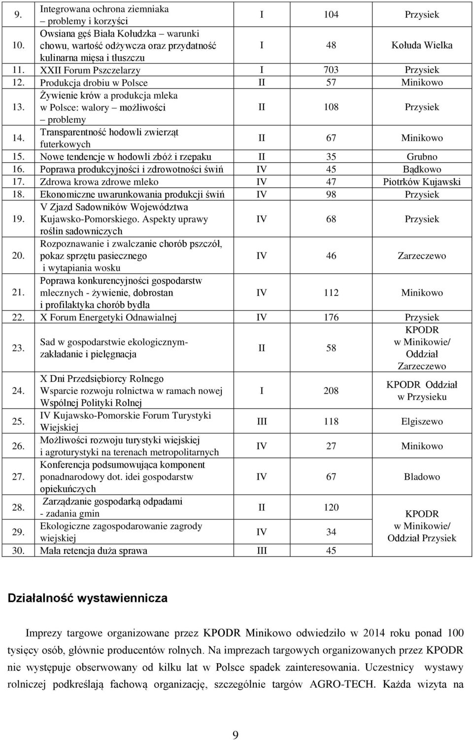 Transparentność hodowli zwierząt futerkowych II 67 Minikowo 15. Nowe tendencje w hodowli zbóż i rzepaku II 35 Grubno 16. Poprawa produkcyjności i zdrowotności świń IV 45 Bądkowo 17.