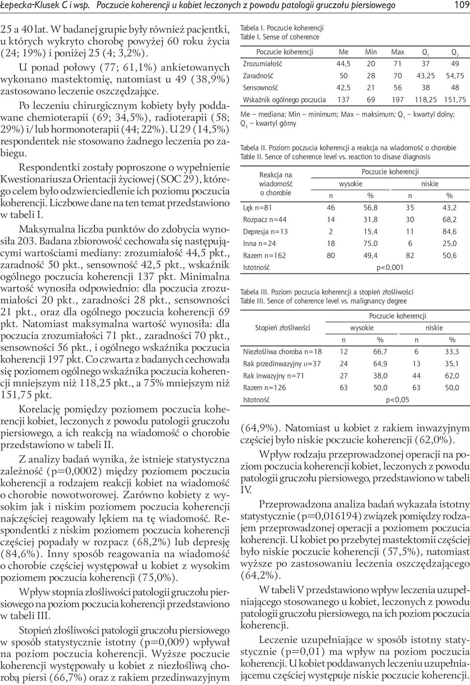 U ponad połowy (77; 61,1%) ankietowanych wykonano mastektomię, natomiast u 49 (38,9%) zastosowano leczenie oszczędzające.