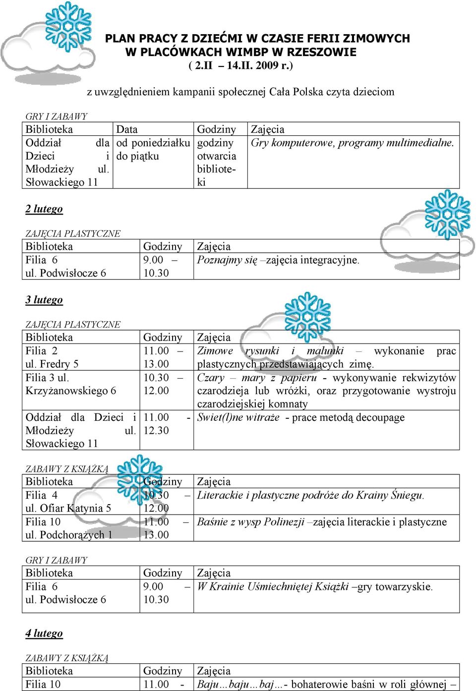 Dzieci i do piątku otwarcia Młodzieży ul. biblioteki 2 lutego ul. Podwisłocze 6 9.00 10.30 Poznajmy się zajęcia integracyjne.