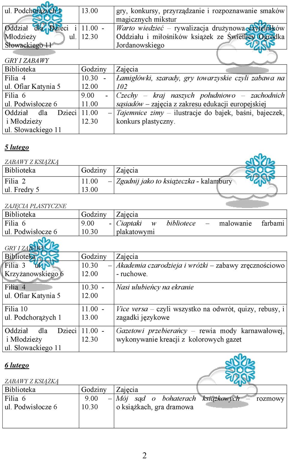 00 - Czechy kraj naszych południowo zachodnich ul. Podwisłocze 6 11.00 sąsiadów zajęcia z zakresu edukacji europejskiej Tajemnice zimy ilustracje do bajek, baśni, bajeczek, ul. konkurs plastyczny.