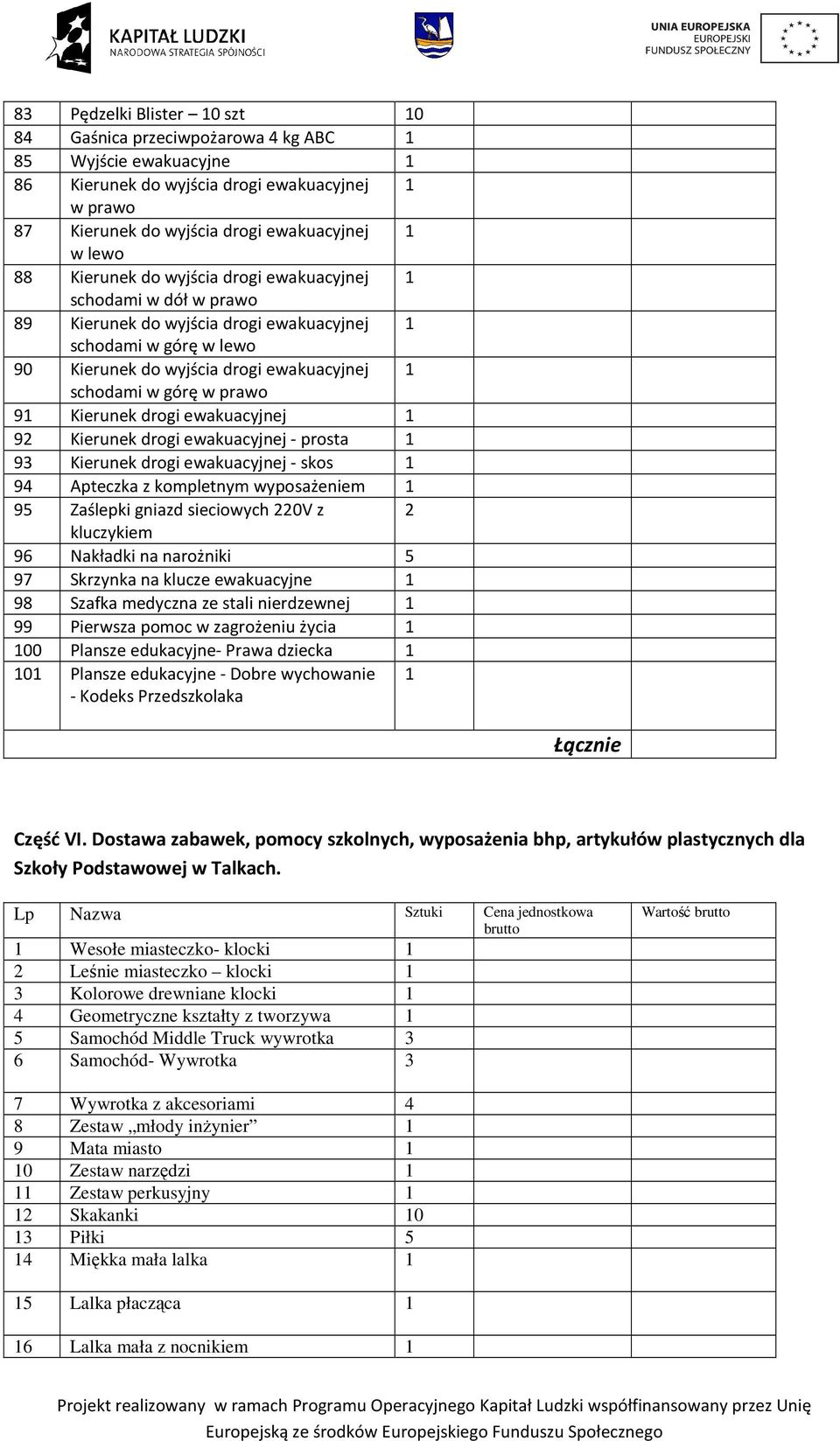 91 Kierunek drogi ewakuacyjnej 1 92 Kierunek drogi ewakuacyjnej - prosta 1 93 Kierunek drogi ewakuacyjnej - skos 1 94 Apteczka z kompletnym wyposażeniem 1 95 Zaślepki gniazd sieciowych 220V z 2