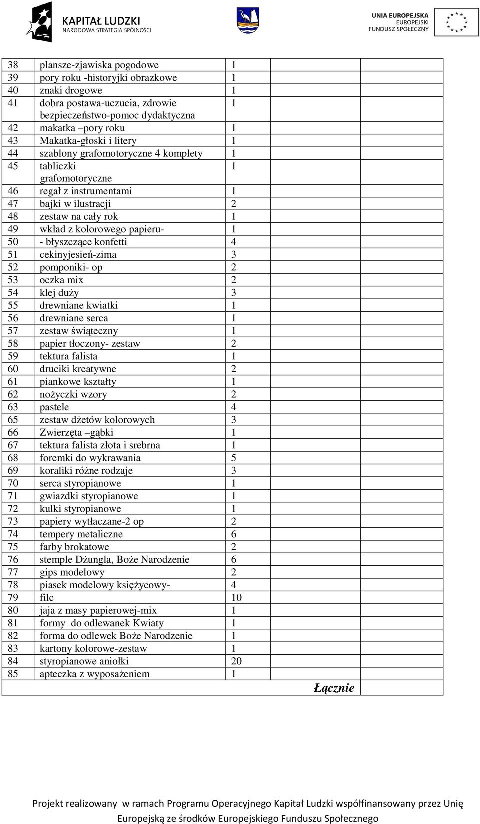 błyszczące konfetti 4 51 cekinyjesień-zima 3 52 pomponiki- op 2 53 oczka mix 2 54 klej duży 3 55 drewniane kwiatki 1 56 drewniane serca 1 57 zestaw świąteczny 1 58 papier tłoczony- zestaw 2 59