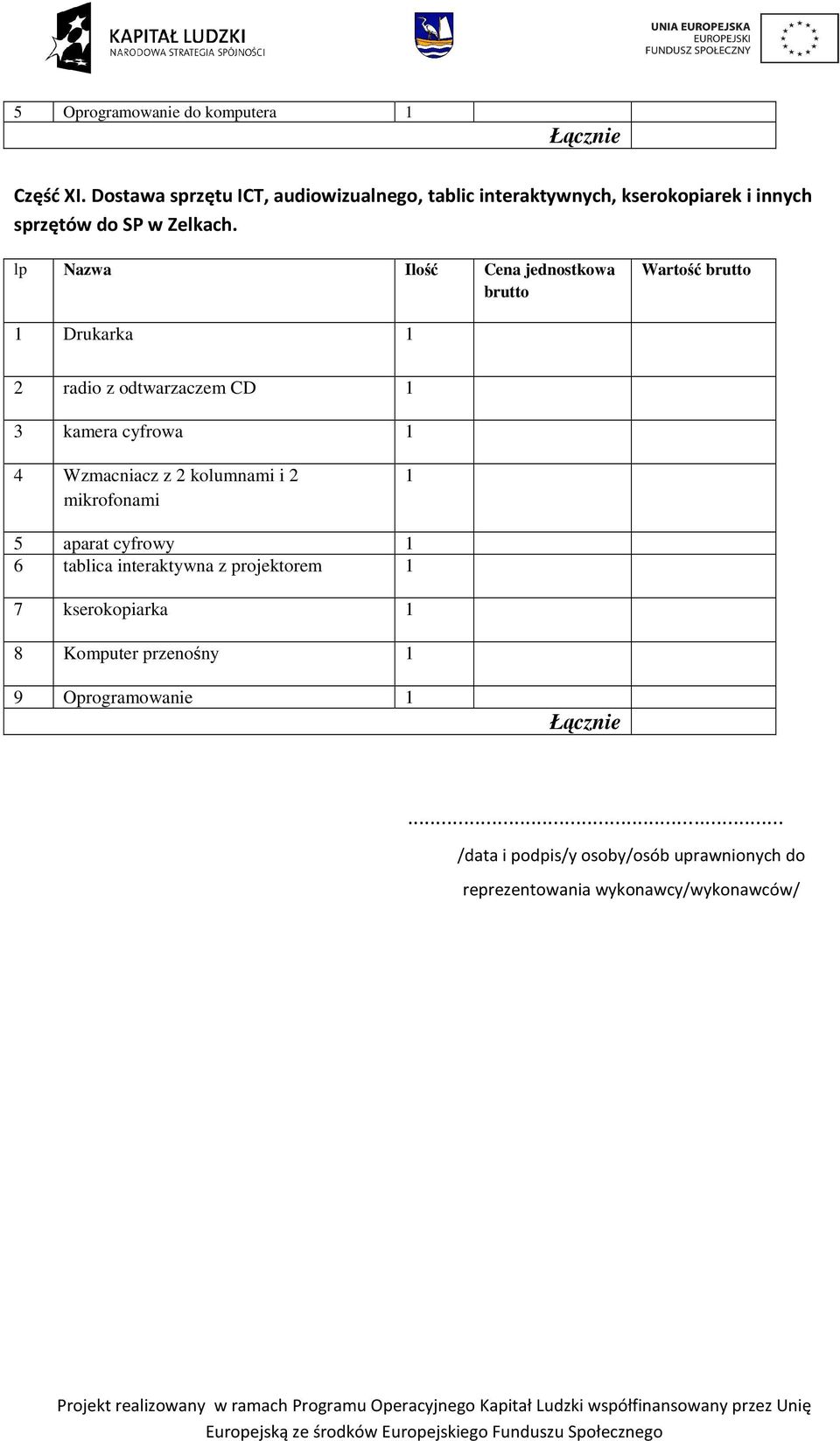 lp Nazwa Ilość Cena jednostkowa brutto Wartość brutto 1 Drukarka 1 2 radio z odtwarzaczem CD 1 3 kamera cyfrowa 1 4 Wzmacniacz z