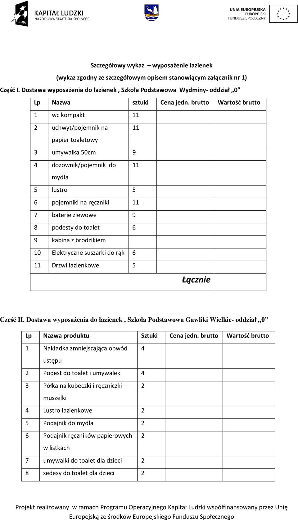 brutto Wartość brutto 1 wc kompakt 11 2 uchwyt/pojemnik na 11 papier toaletowy 3 umywalka 50cm 9 4 dozownik/pojemnik do 11 mydła 5 lustro 5 6 pojemniki na ręczniki 11 7 baterie zlewowe 9 8 podesty do