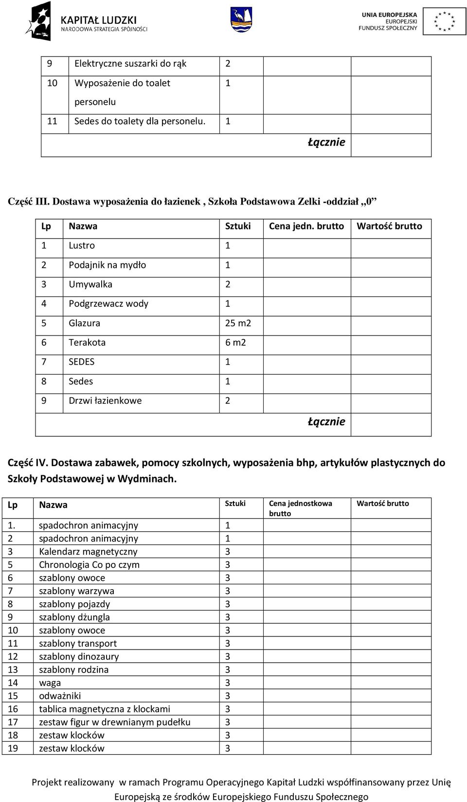 brutto Wartość brutto 1 Lustro 1 2 Podajnik na mydło 1 3 Umywalka 2 4 Podgrzewacz wody 1 5 Glazura 25 m2 6 Terakota 6 m2 7 SEDES 1 8 Sedes 1 9 Drzwi łazienkowe 2 Część IV.