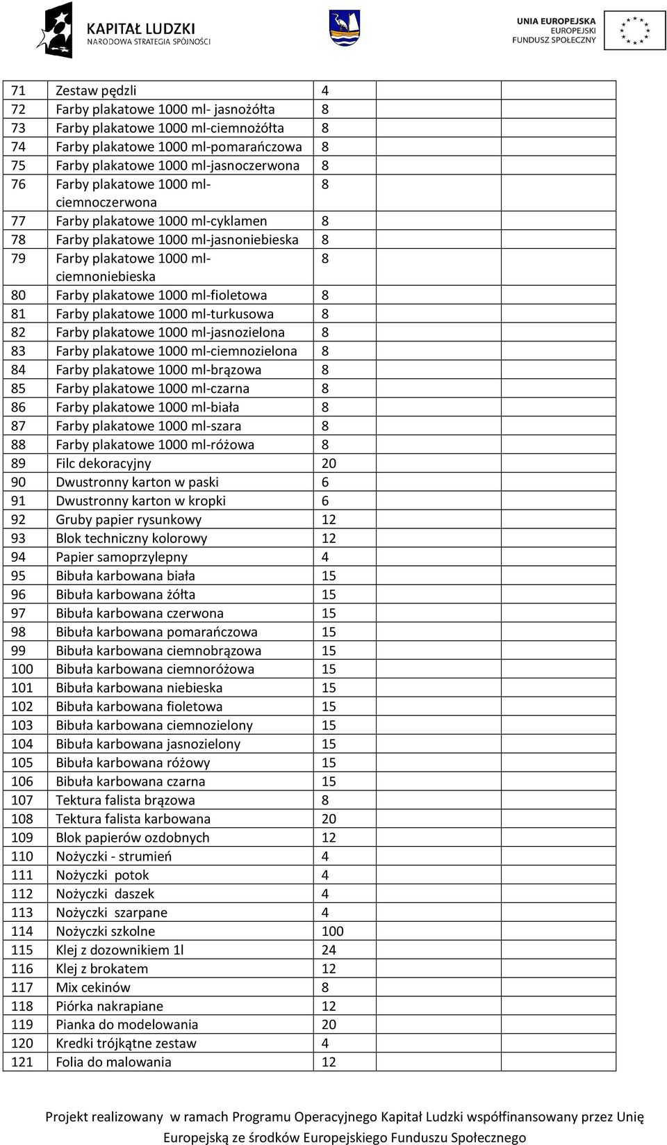 81 Farby plakatowe 1000 ml-turkusowa 8 82 Farby plakatowe 1000 ml-jasnozielona 8 83 Farby plakatowe 1000 ml-ciemnozielona 8 84 Farby plakatowe 1000 ml-brązowa 8 85 Farby plakatowe 1000 ml-czarna 8 86