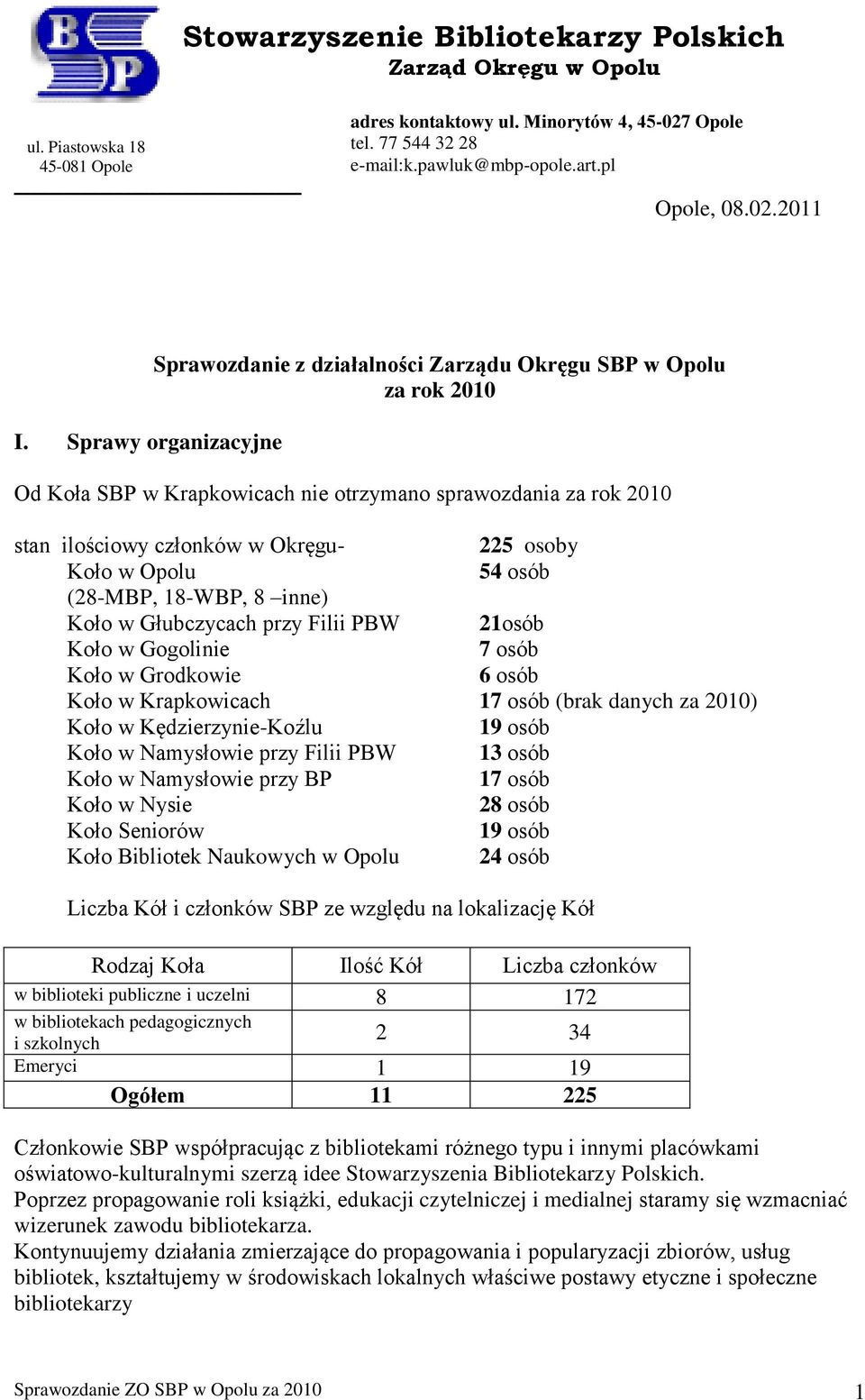 Sprawy organizacyjne Sprawozdanie z działalności Zarządu Okręgu SBP w Opolu za rok 2010 Od Koła SBP w Krapkowicach nie otrzymano sprawozdania za rok 2010 stan ilościowy członków w Okręgu- 225 osoby