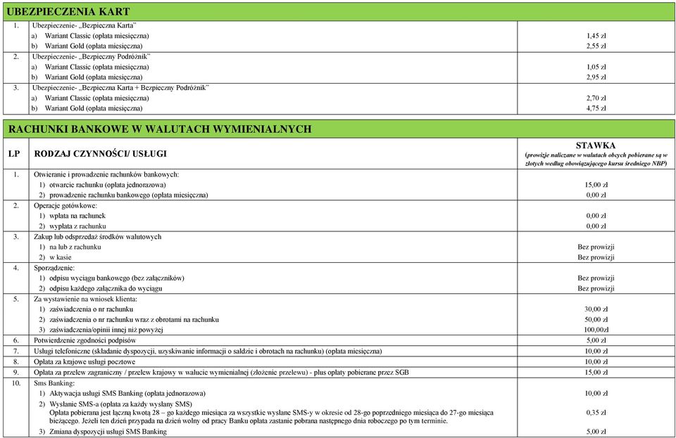Ubezpieczenie- Bezpieczna Karta + Bezpieczny Podróżnik a) Wariant Classic (opłata miesięczna) 2,70 zł b) Wariant Gold (opłata miesięczna) 4,75 zł RACHUNKI BANKOWE W WALUTACH WYMIENIALNYCH LP RODZAJ
