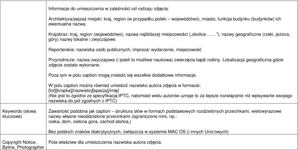 Reporterskie: nazwiska osób publicznych, impreza/ wydarzenie, miejscowość Przyrodnicze: nazwa zwyczajowa (i jeżeli to możliwe naukowa) zwierzęcia bądź rośliny.