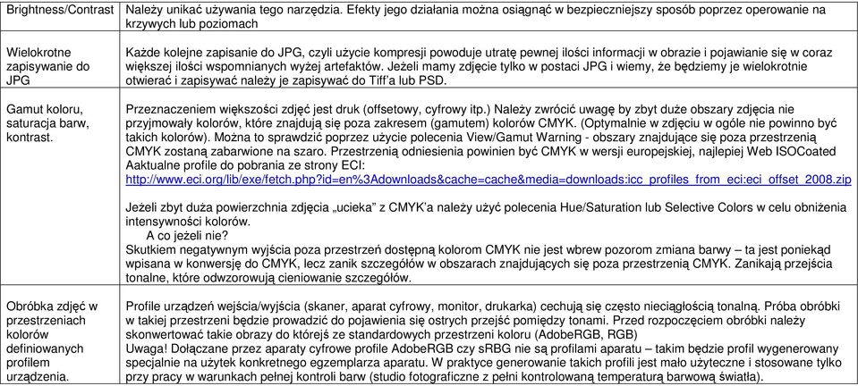 Każde kolejne zapisanie do JPG, czyli użycie kompresji powoduje utratę pewnej ilości informacji w obrazie i pojawianie się w coraz większej ilości wspomnianych wyżej artefaktów.