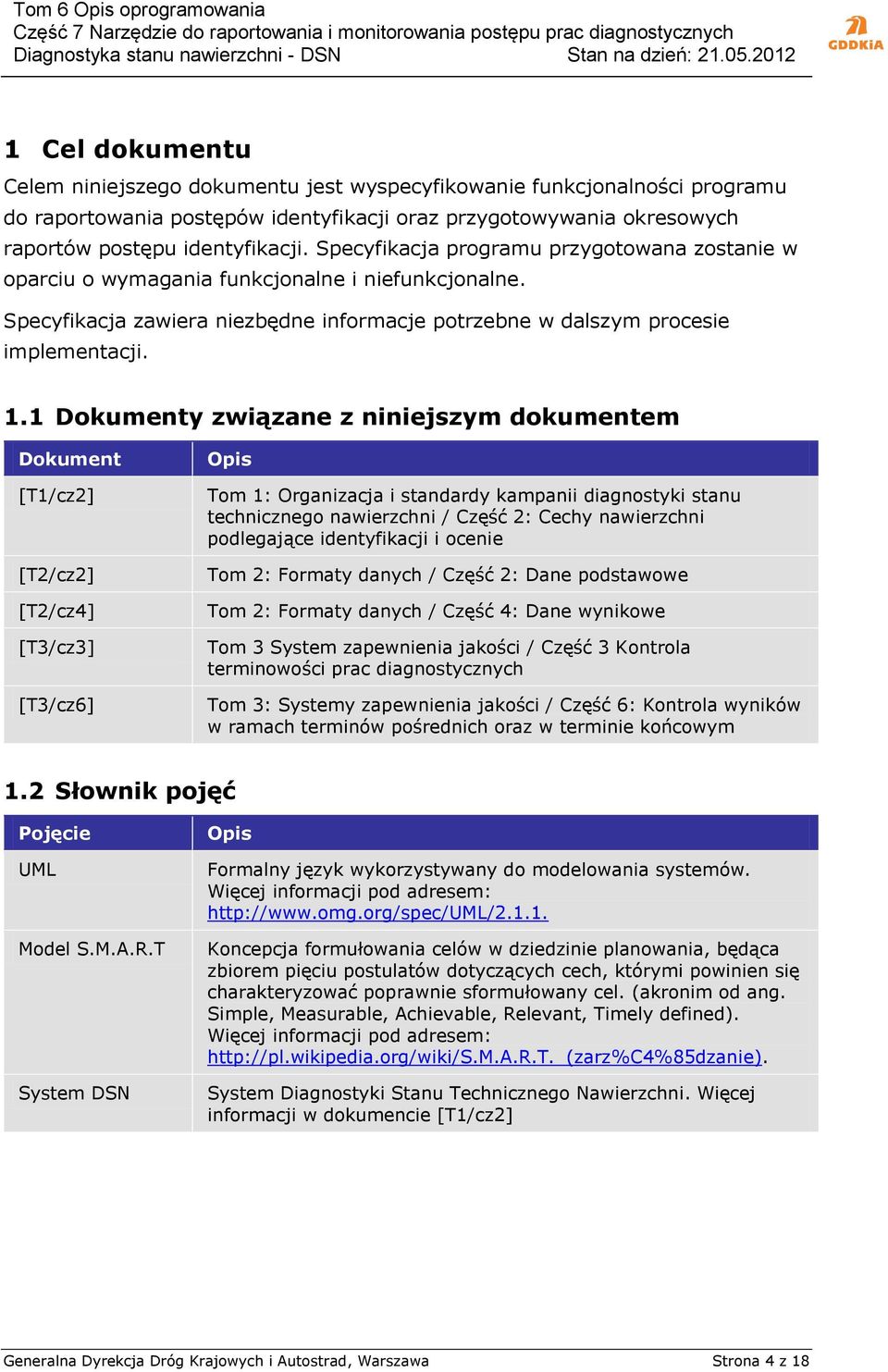 1 Dokumenty związane z niniejszym dokumentem Dokument [T1/cz2] [T2/cz2] [T2/cz4] [T3/cz3] [T3/cz6] Opis Tom 1: Organizacja i standardy kampanii diagnostyki stanu technicznego nawierzchni / Część 2: