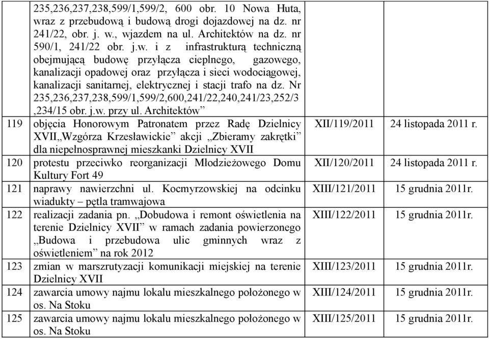 az z przebudową