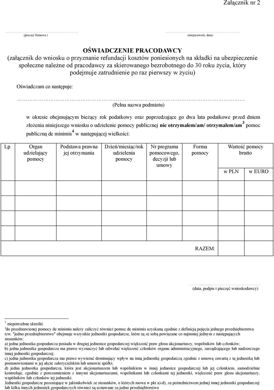 poniesionych na składki na ubezpieczenie społeczne należne od pracodawcy za skierowanego bezrobotnego do 30 roku życia, który podejmuje zatrudnienie po raz pierwszy w życiu) Oświadczam co następuje: