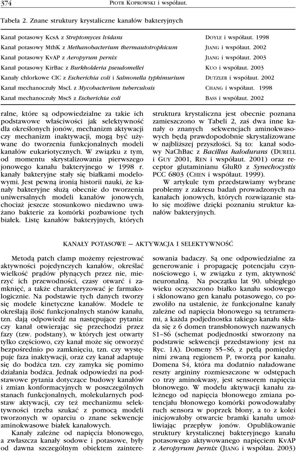 2003 Kanał potasowy KirBac z Burkholderia pseudomellei Kuo i współaut. 2003 Kanały chlorkowe ClC z Escherichia coli i Salmonella typhimurium Dutzler i współaut.