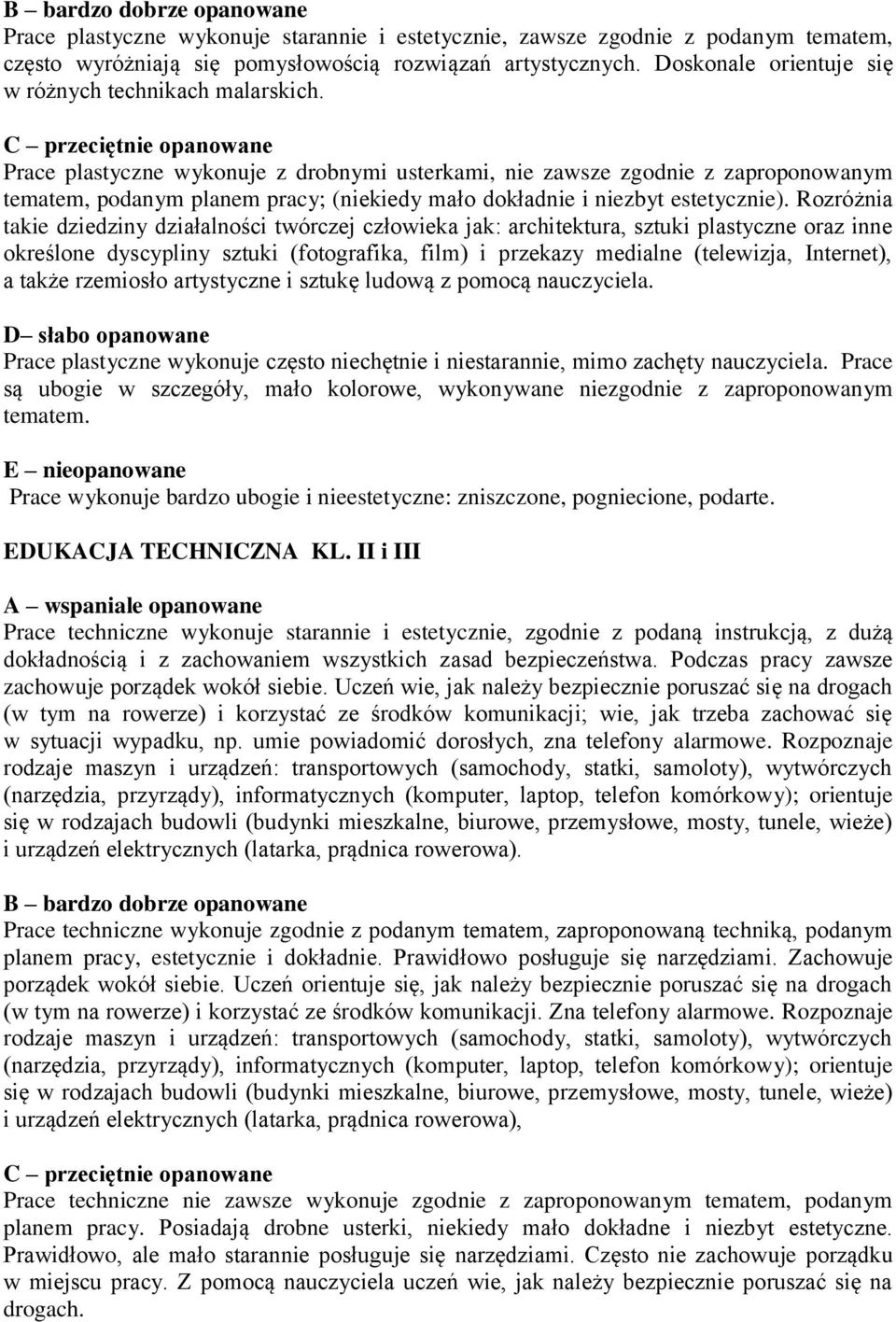 Prace plastyczne wykonuje z drobnymi usterkami, nie zawsze zgodnie z zaproponowanym tematem, podanym planem pracy; (niekiedy mało dokładnie i niezbyt estetycznie).
