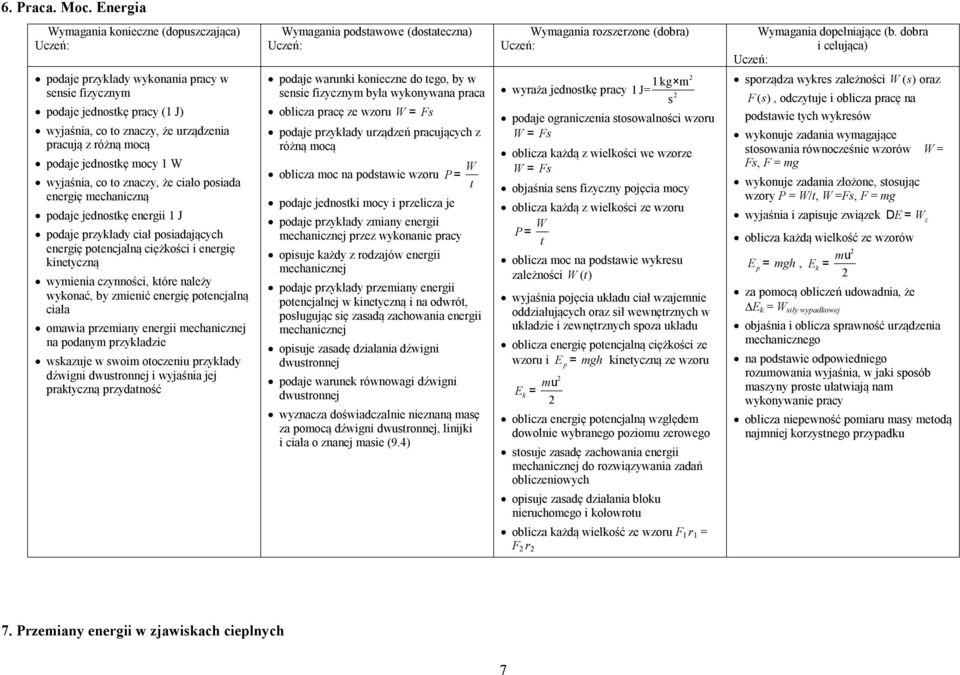 ciało posiada energię mechaniczną podaje jednoskę energii 1 J podaje przykłady ciał posiadających energię poencjalną ciężkości i energię kineyczną wymienia czynności, kóre należy wykonać, by zmienić