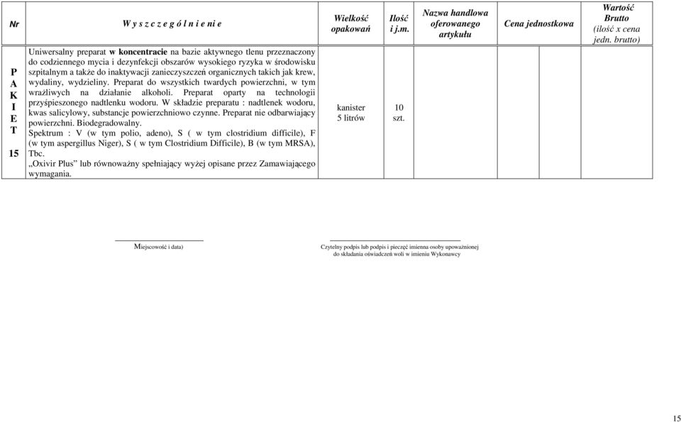 W składzie preparatu : nadtlenek wodoru, kwas salicylowy, substancje powierzchniowo czynne. reparat nie odbarwiający powierzchni. Biodegradowalny.