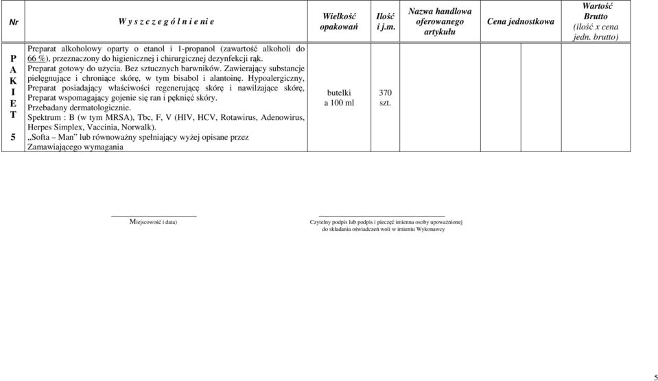 Hypoalergiczny, reparat posiadający właściwości regenerującę skórę i nawilżające skórę, reparat wspomagający gojenie się ran i pęknięć skóry.