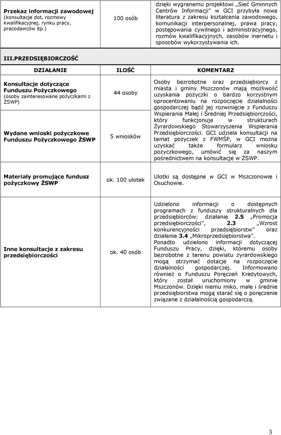 cywilnego i administracyjnego, rozmów kwalifikacyjnych, zasobów inernetu i sposobów wykorzystywania ich. III.