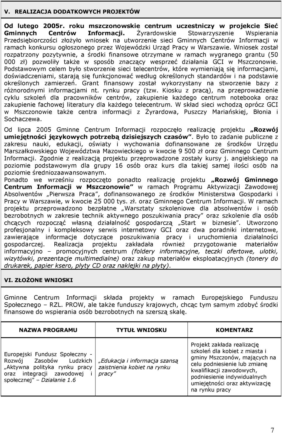 Wniosek został rozpatrzony pozytywnie, a środki finansowe otrzymane w ramach wygranego grantu (50 000 zł) pozwoliły takŝe w sposób znaczący wesprzeć działania GCI w Mszczonowie.