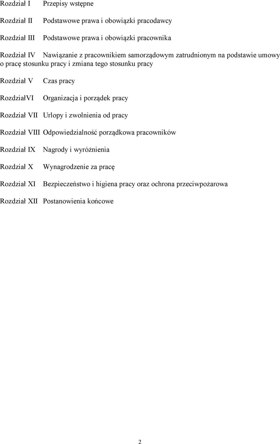 pracy Organizacja i porządek pracy Rozdział VII Urlopy i zwolnienia od pracy Rozdział VIII Odpowiedzialność porządkowa pracowników Rozdział IX