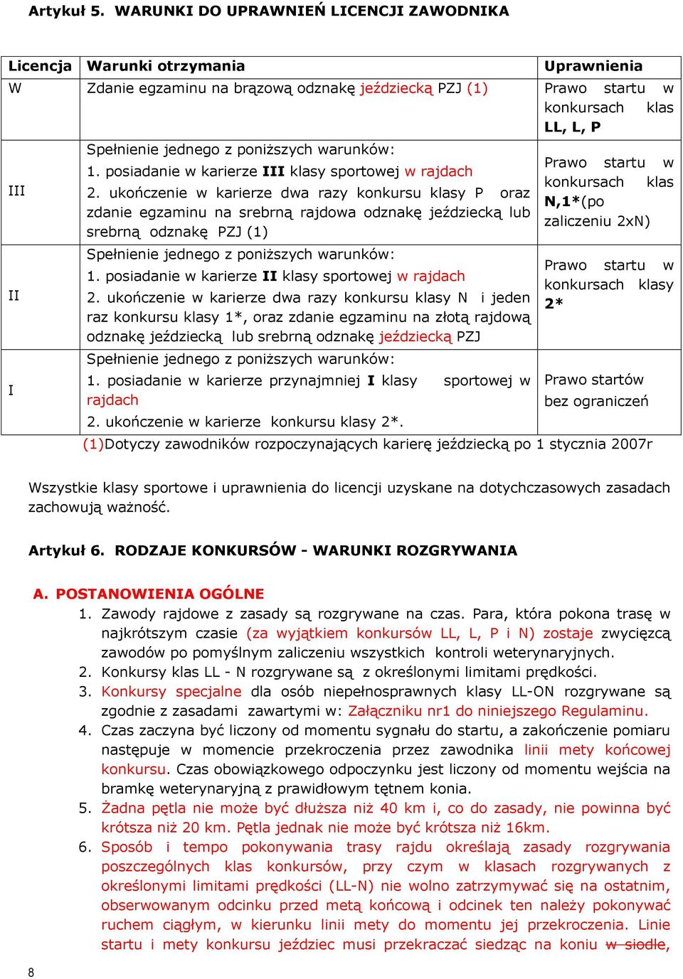 jednego z poniższych warunków: 1. posiadanie w karierze III klasy sportowej w rajdach 2.