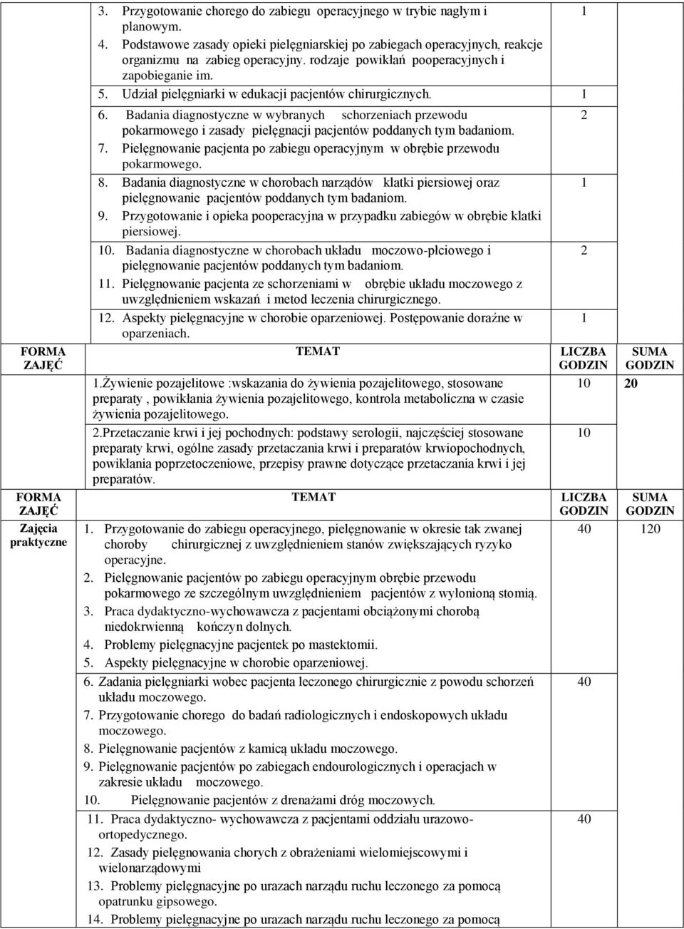 Udział pielęgniarki w edukacji pacjentów chirurgicznych. 6. Badania diagnostyczne w wybranych schorzeniach przewodu pokarmowego i zasady pielęgnacji pacjentów poddanych tym badaniom. 7.