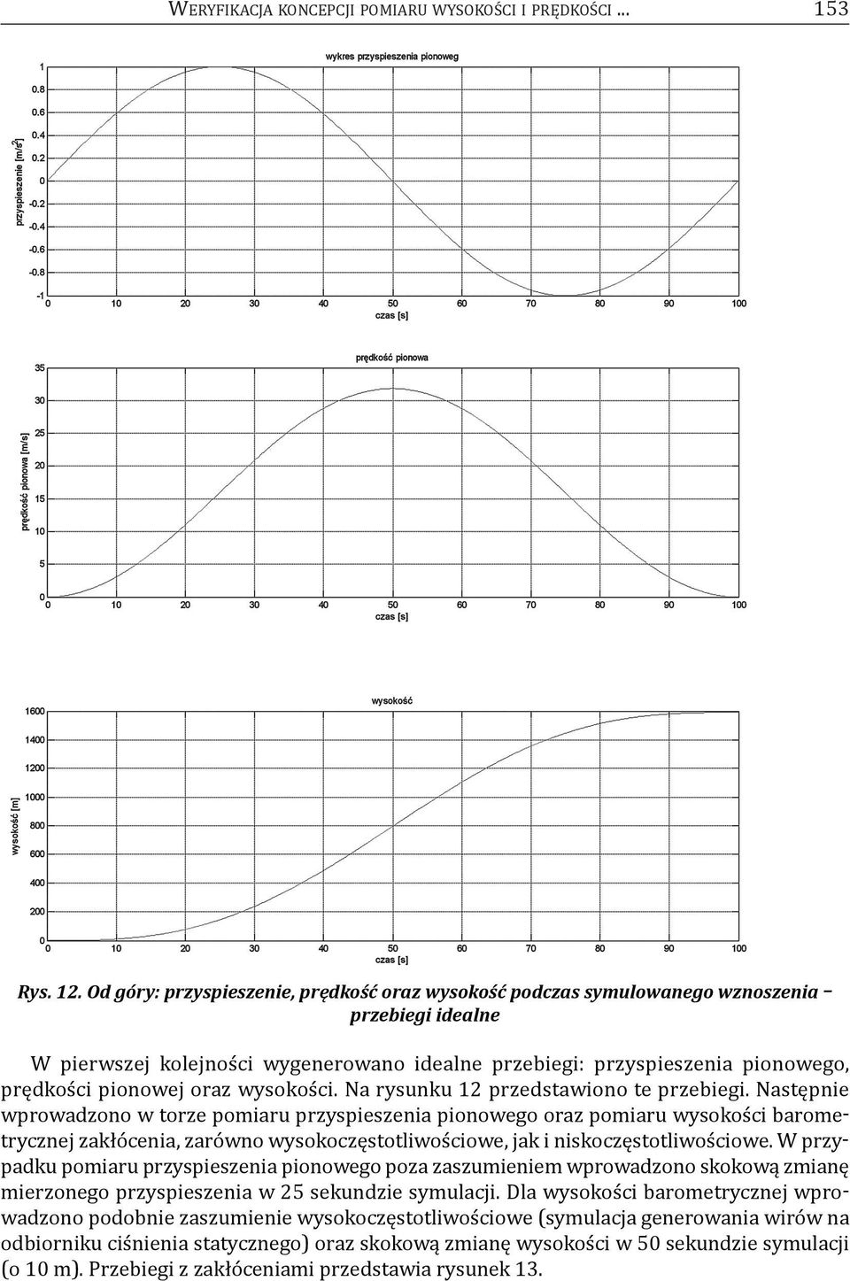 oraz wysokości. Na rysunku 12 przedstawiono te przebiegi.