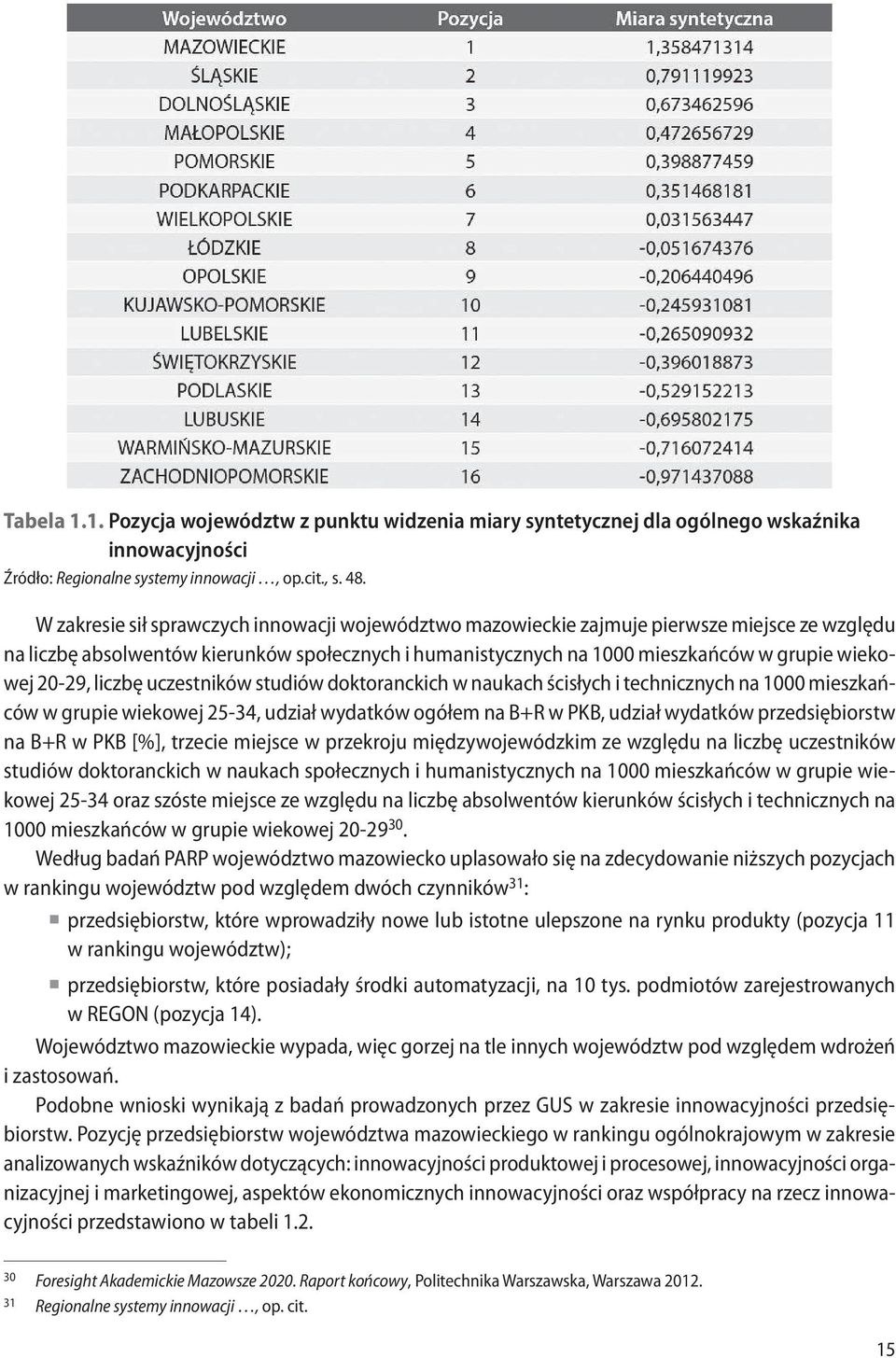 20-29, liczbę uczestników studiów doktoranckich w naukach ścisłych i technicznych na 1000 mieszkańców w grupie wiekowej 25-34, udział wydatków ogółem na B+R w PKB, udział wydatków przedsiębiorstw na