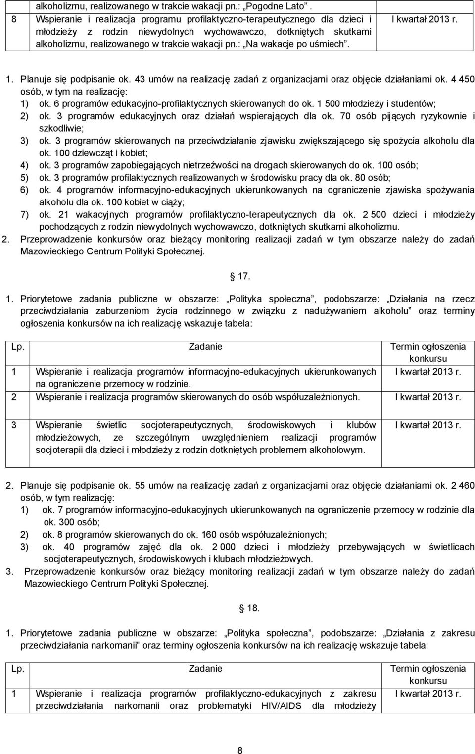 : Na wakacje po uśmiech. 1. Planuje się podpisanie ok. 43 umów na realizację zadań z organizacjami oraz objęcie działaniami ok. 4 450 osób, w tym na realizację: 1) ok.