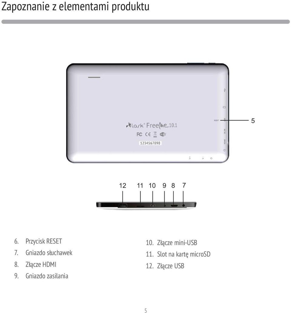 Złącze HDMI 9. Gniazdo zasilania 10.