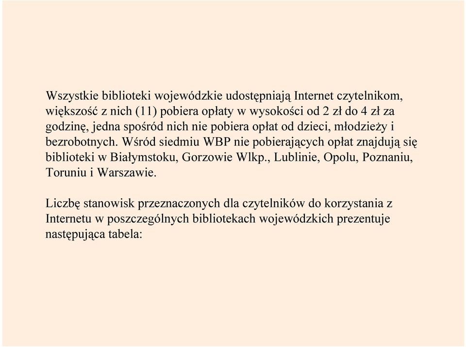 Wśród siedmiu WBP nie pobierających opłat znajdują się biblioteki w Białymstoku, Gorzowie Wlkp.