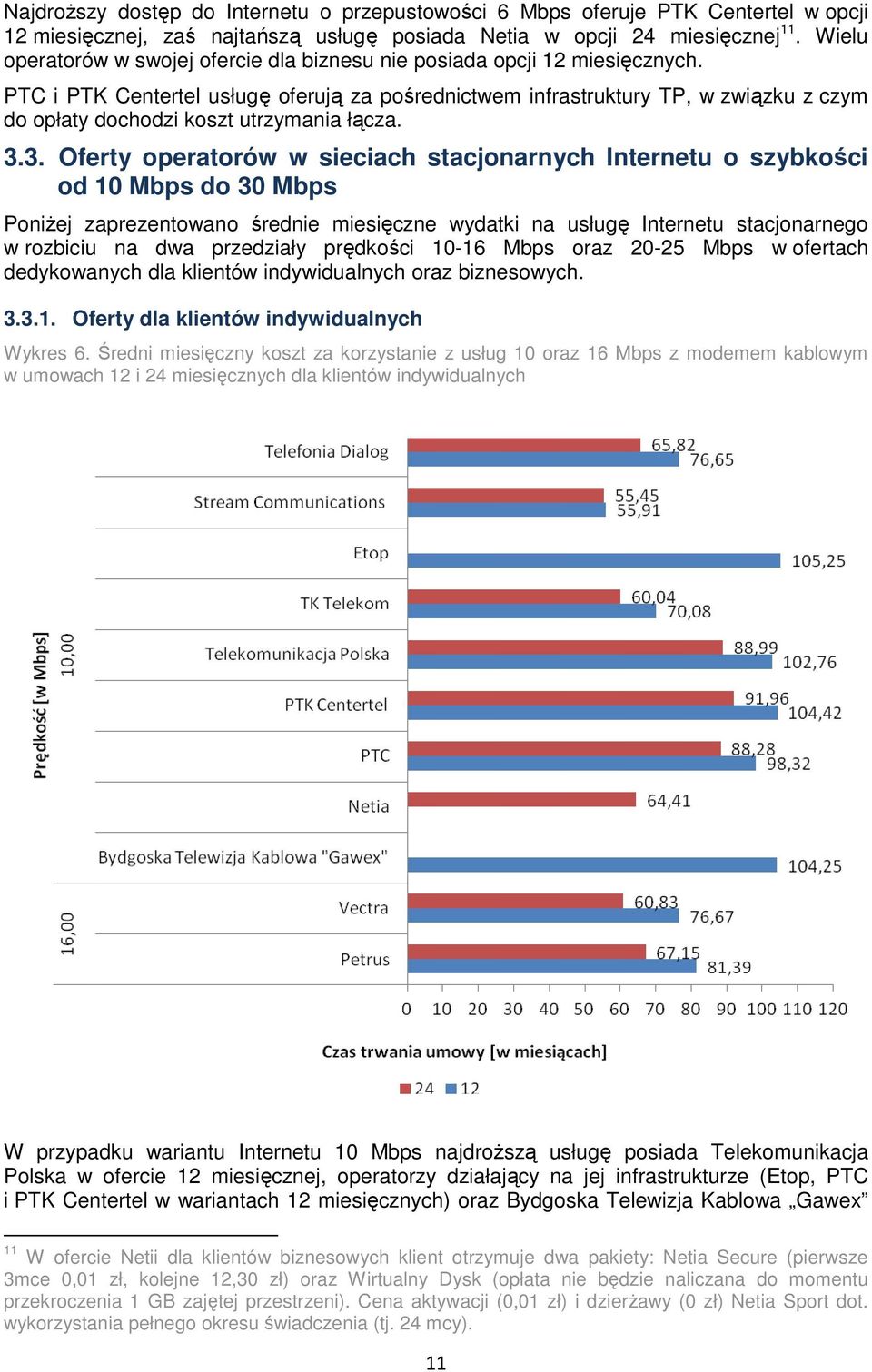 PTC i PTK Centertel usługę oferują za pośrednictwem infrastruktury TP, w związku z czym do opłaty dochodzi koszt utrzymania łącza. 3.