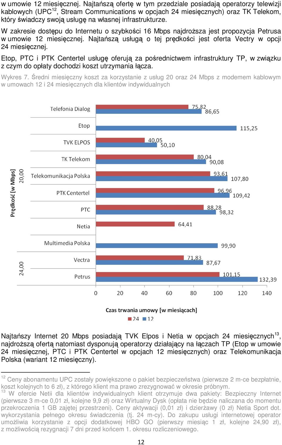 infrastrukturze. W zakresie dostępu do Internetu o szybkości 16 Mbps najdroŝsza jest propozycja Petrusa  Najtańszą usługą o tej prędkości jest oferta Vectry w opcji 24 miesięcznej.